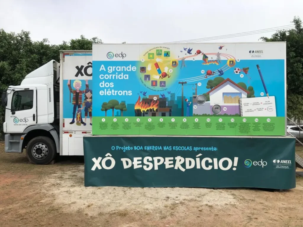 Laboratório itinerante leva atividades sobre uso seguro e eficiente da energia para escolas do município até o dia 24 de maio